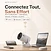 Connectez tout sans effort : Wi-Fi, Bluetooth et HDMI