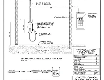 EV Charger permit plan set preview