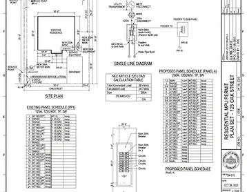 Main Panel Upgrade permit plan set preview