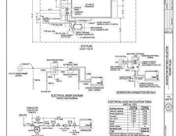 Generator permit plan set preview