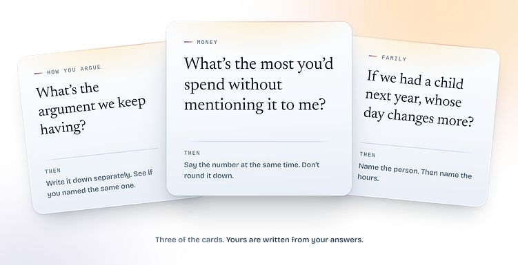 Three example question cards for couples: how you argue, money, and family