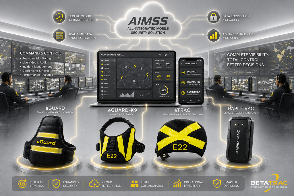 AIMSS tracking platform interface