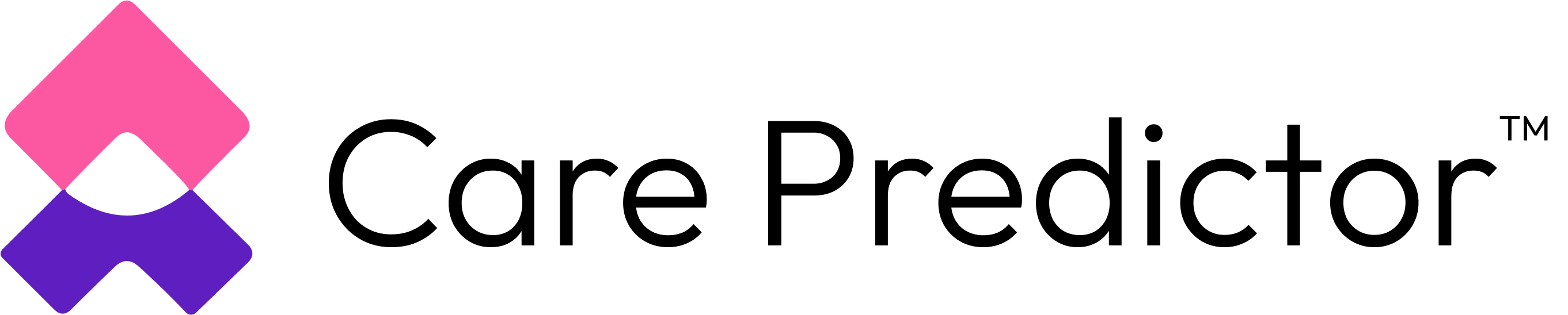 CarePredictor