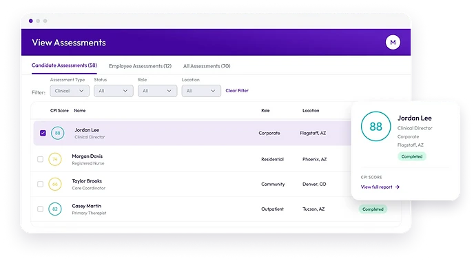 Candidate fit dashboard