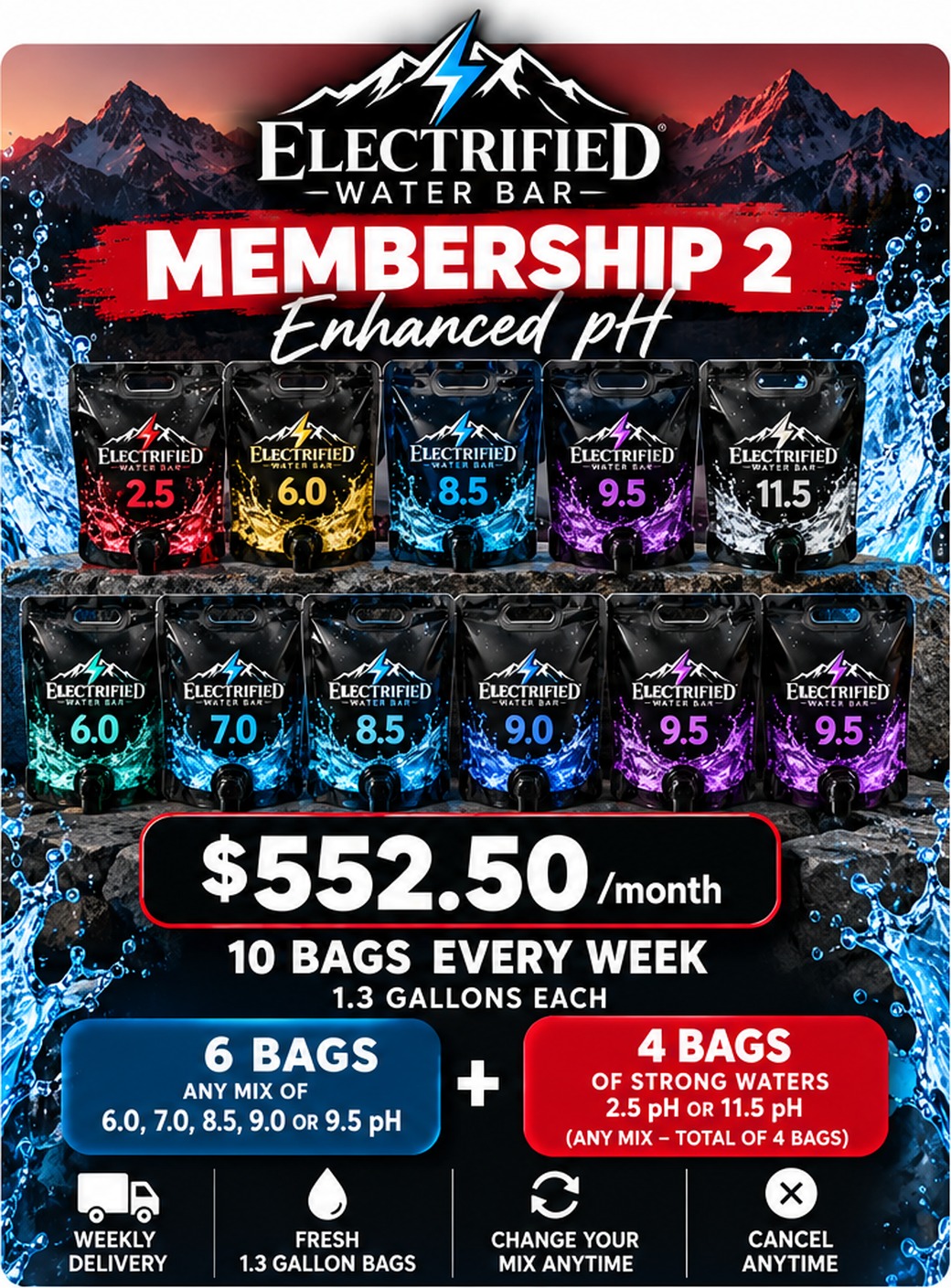 Electrified Water Bar Membership 2, Enhanced pH, $552.50 per month, 10 bags every week
