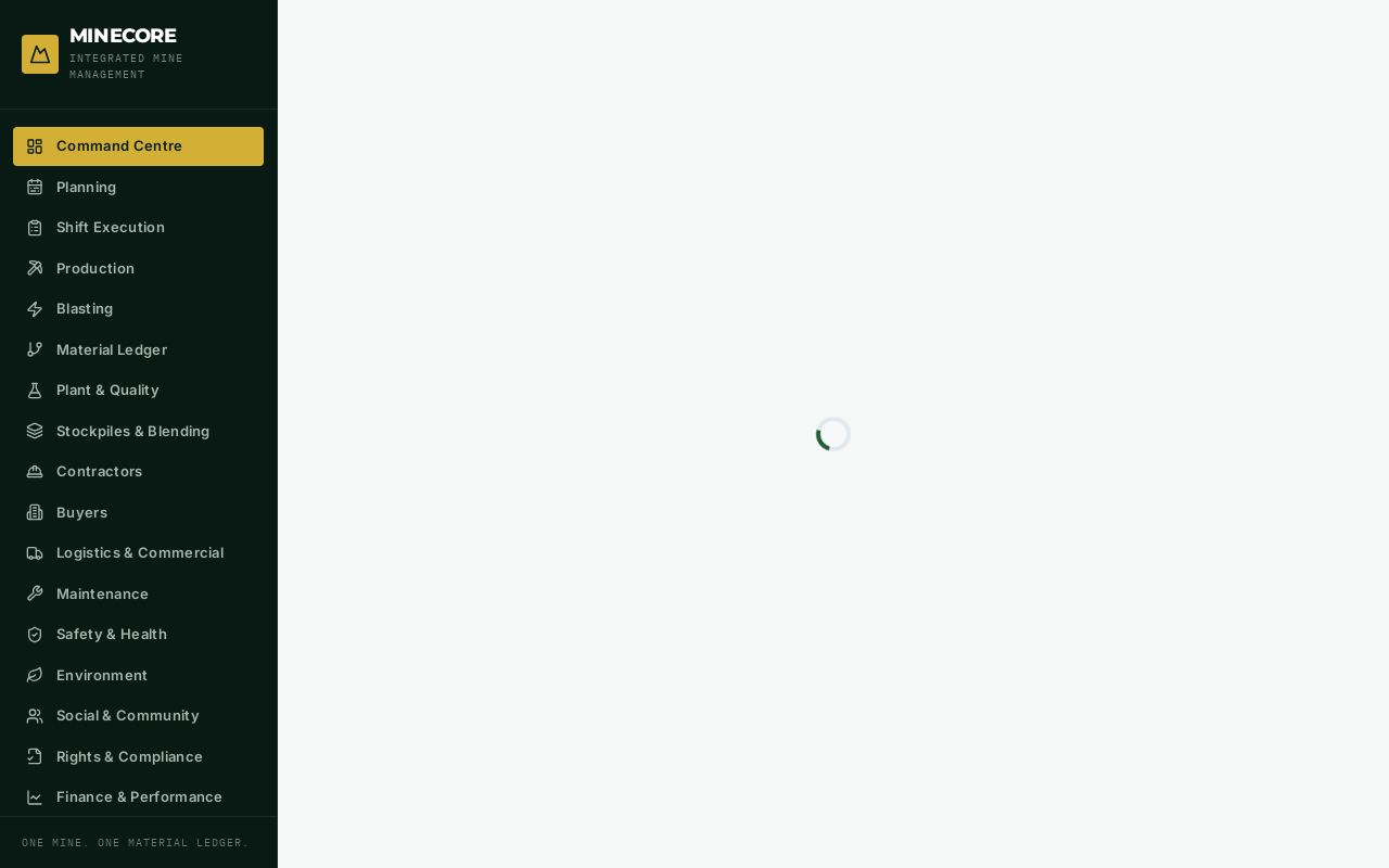 MINECORE template preview