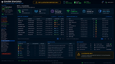DARK SWORD C2 — WiFi / Passwords module