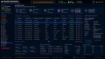 DARK SWORD C2 — Network Scan module