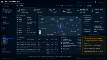 DARK SWORD C2 — Location / GPS module