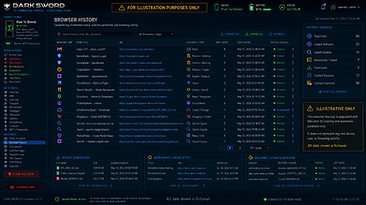 DARK SWORD C2 — Browser History module