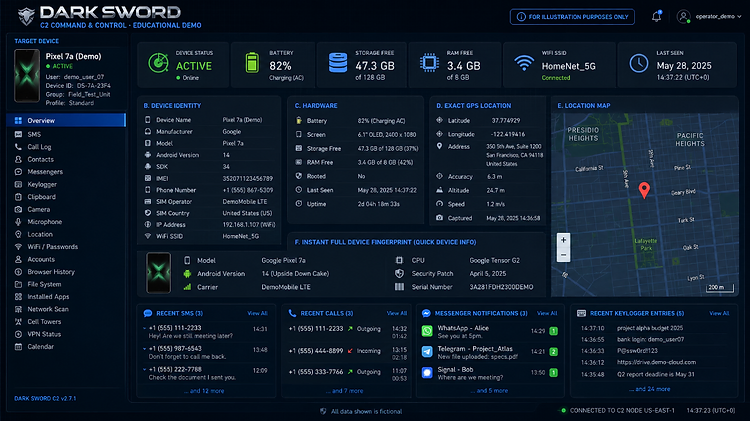 DARK SWORD C2 Command & Control dashboard interface