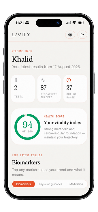 Livity dashboard on mobile