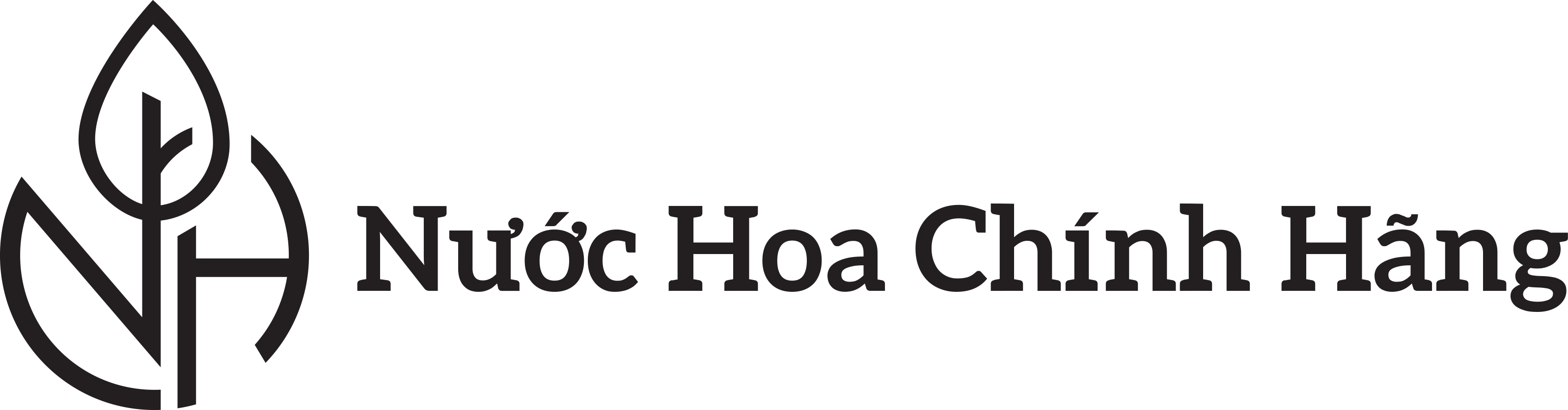 Nước Hoa Chính Hãng