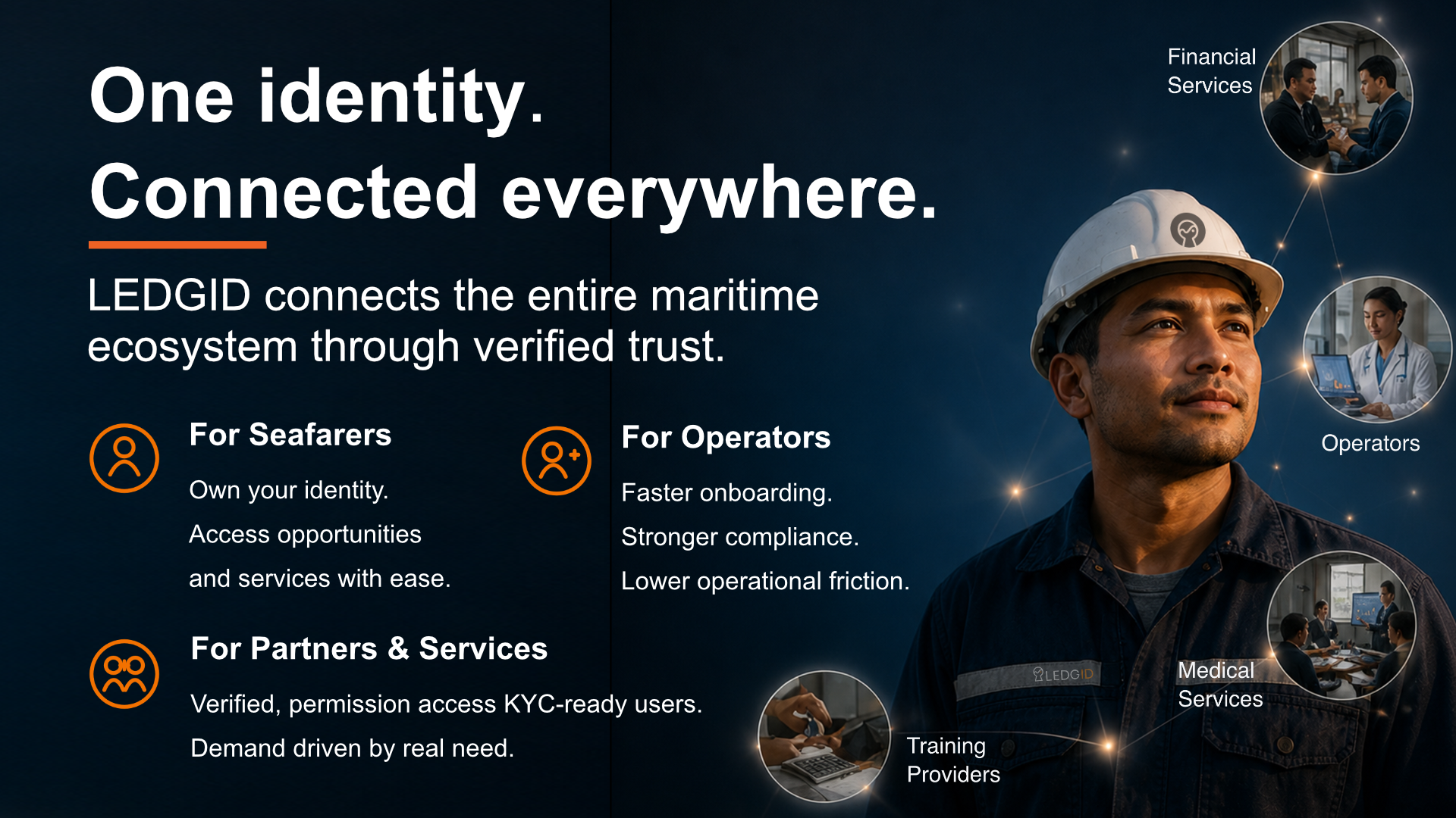 LEDGID ecosystem — One identity, connected everywhere