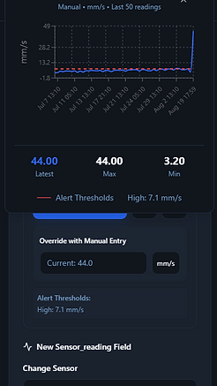 RelOnion condition monitoring — live sensor trend chart with alarm thresholds opened inside a mobile inspection form