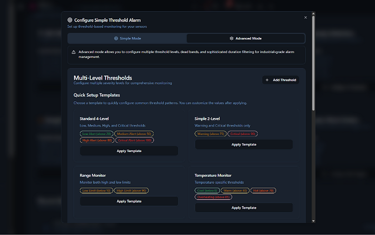 Multi-level threshold templates
