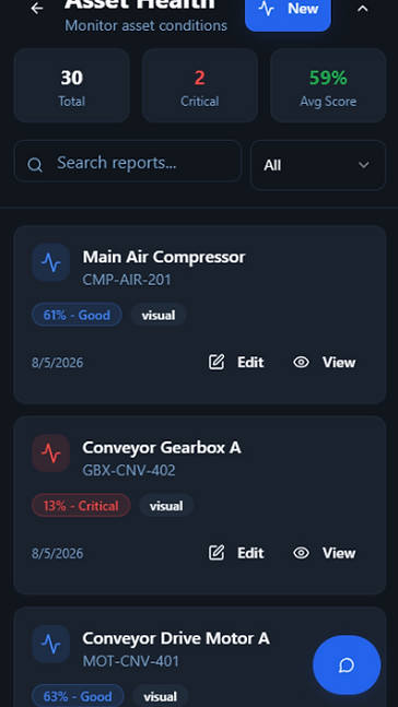 RelOnion asset health dashboard listing every asset's health score for reliability management and criticality tracking