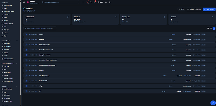 Service contracts list