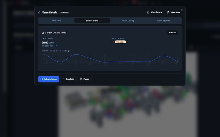 Visual alarm dashboard — world map
