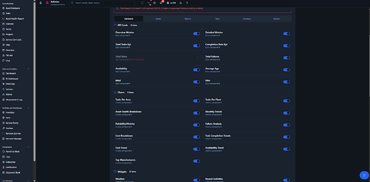 Custom dashboard configuration