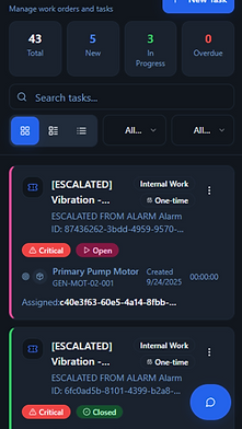 RelOnion CMMS escalated work order card with alarm context and asset tag for condition-based maintenance