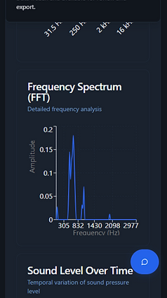RelOnion mobile FFT frequency spectrum analyzer for vibration analysis and machine condition diagnostics