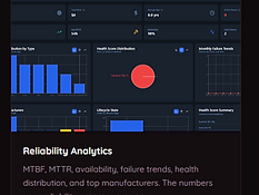 Reliability Analytics