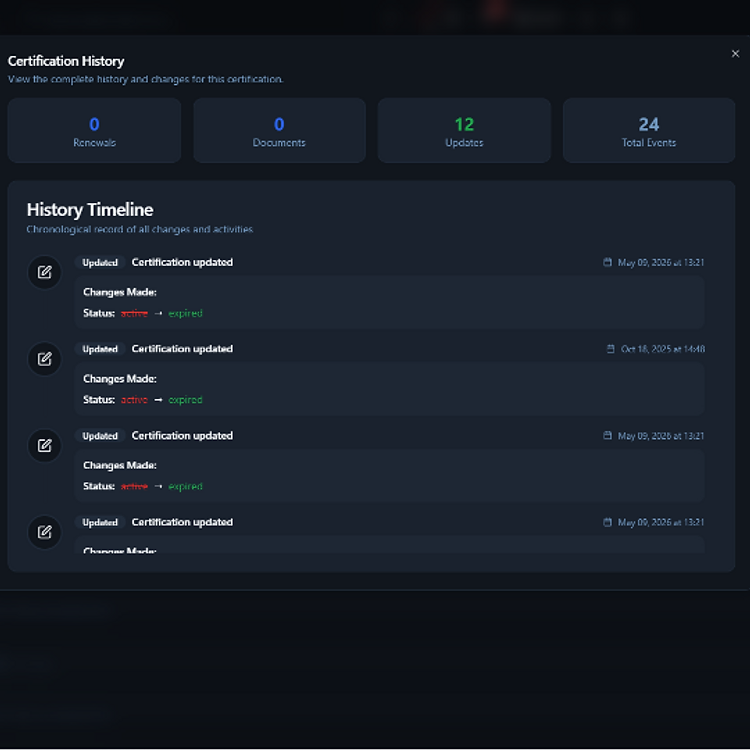 Certification history modal — change timeline