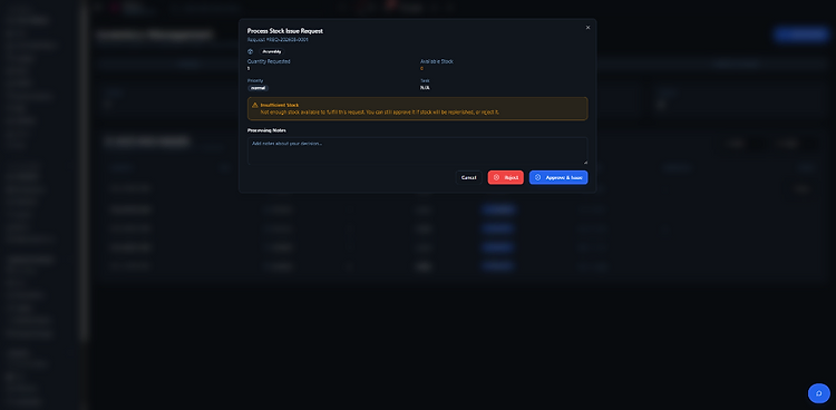 Process an issue request
