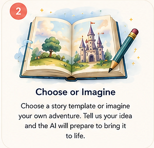 Step 2: Choose or Imagine
