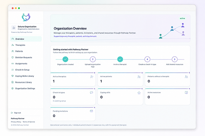 Pathway Partner organization dashboard showing organization setup, therapist and patient management, and shared resources.