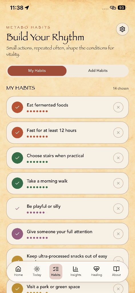 Metabolife Habits