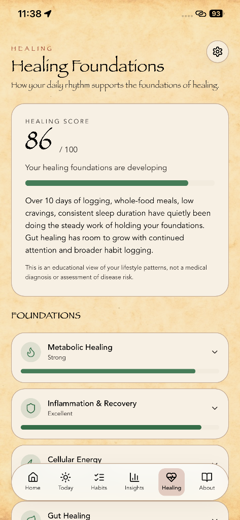 Metabolife Healing