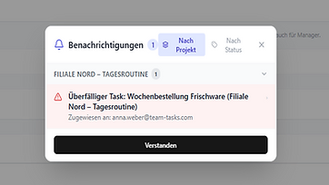 Zusammenarbeit ohne Informationschaos