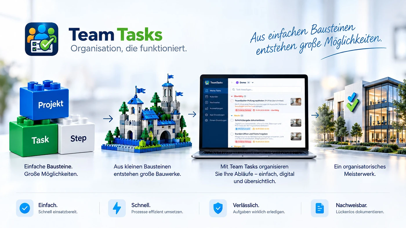 Team-Tasks: Aus einfachen Bausteinen entstehen große Möglichkeiten