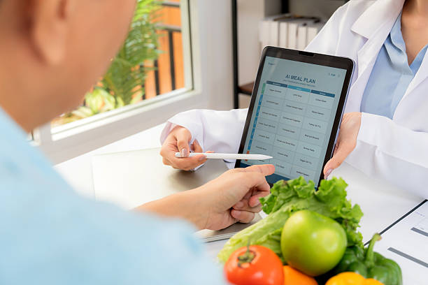 Personalized Wellness