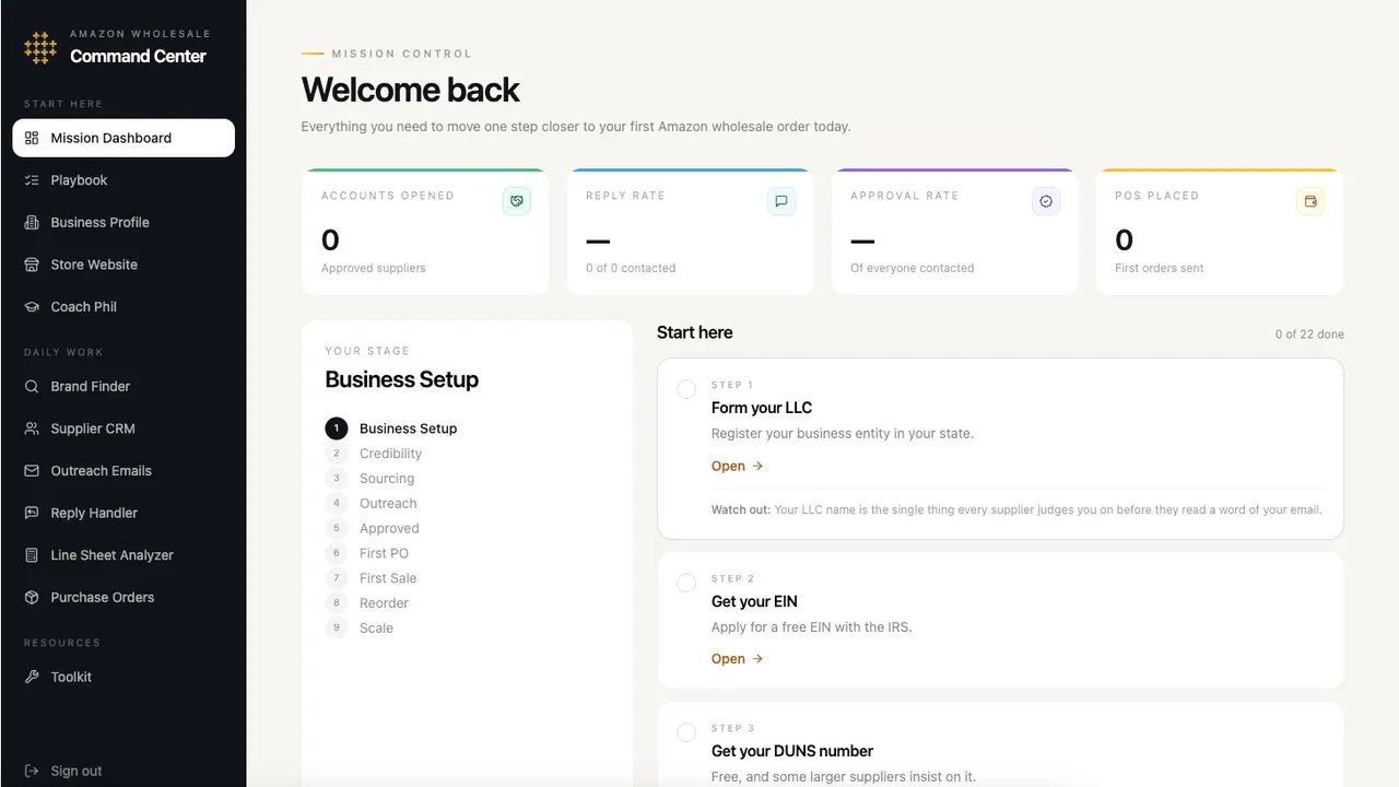 Amazon Wholesale OS template preview