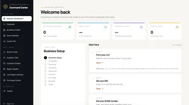 Amazon Wholesale OS template preview