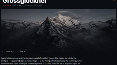 4 Alps Summits template preview