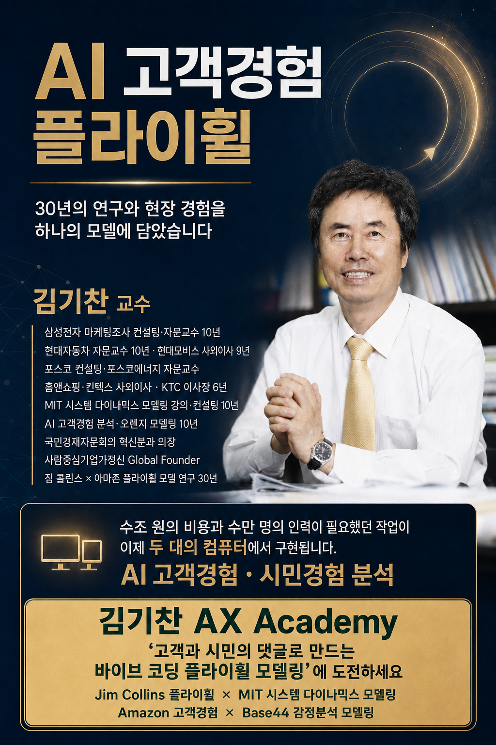 Kim Ki-chan AX Academy AI Customer Experience Flywheel Modeling Education Poster