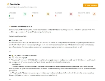 Gestão IA