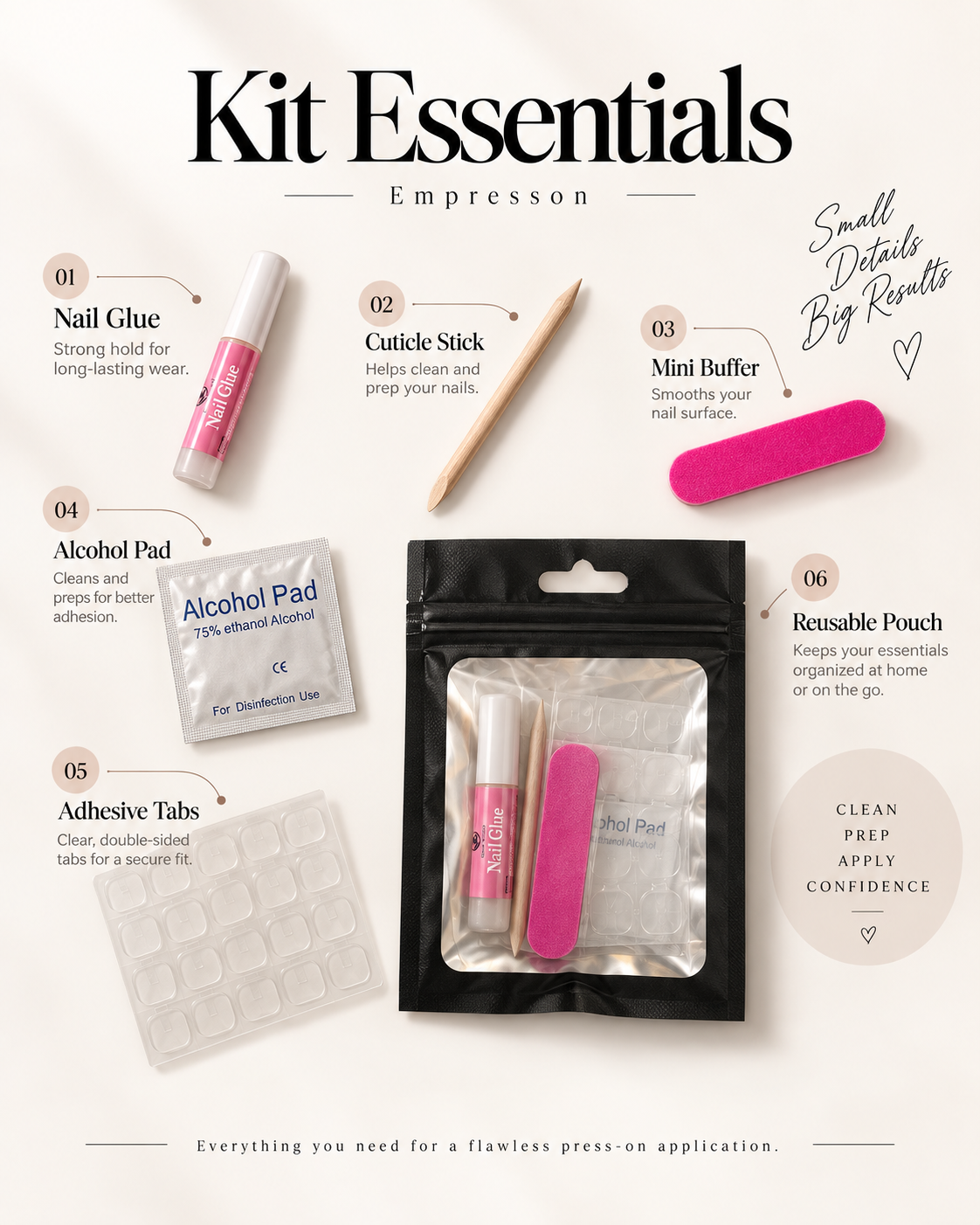 Kit Essentials — everything you need for a flawless press-on application
