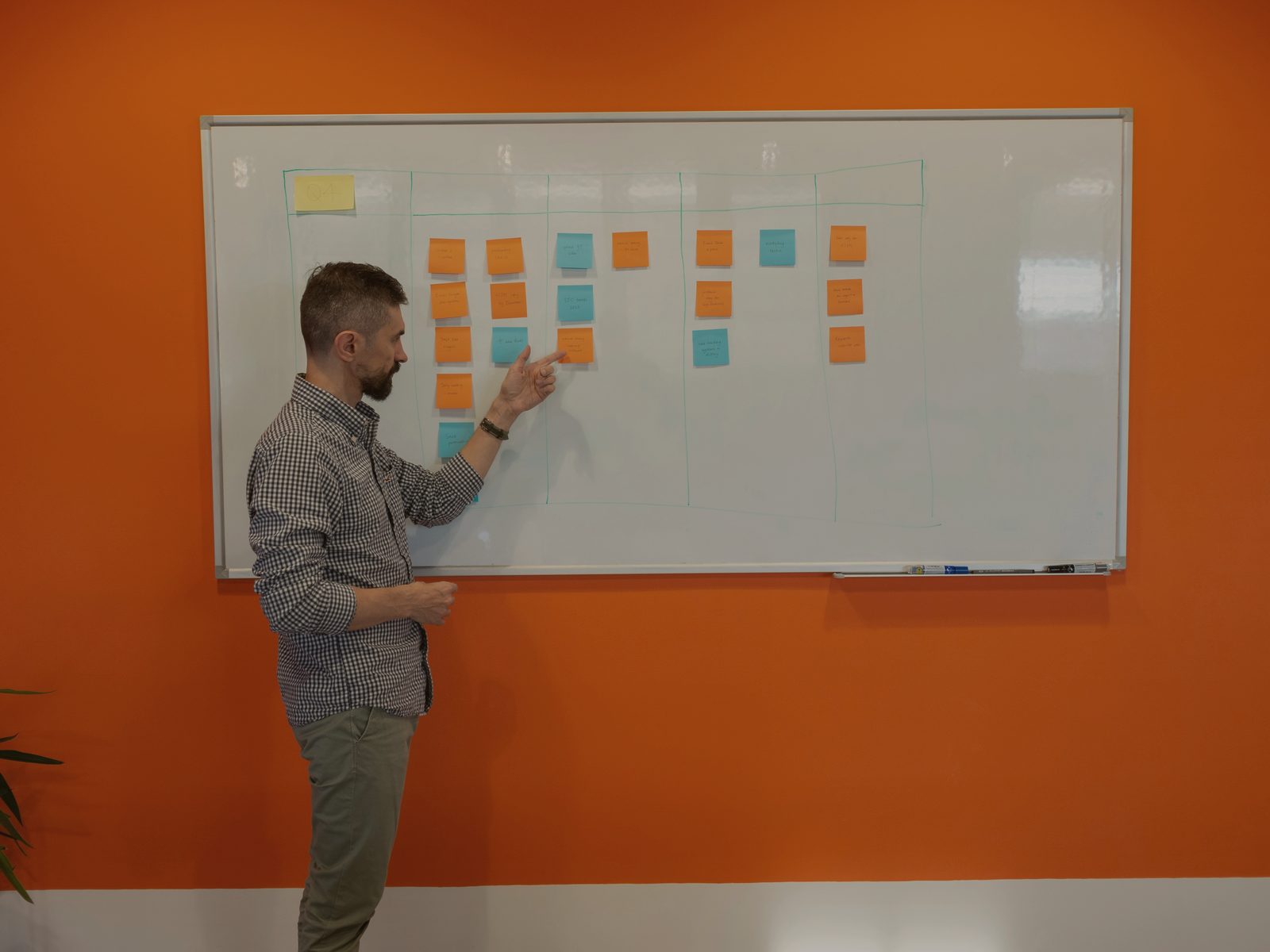 Professional mapping ideas with sticky notes on a whiteboard.