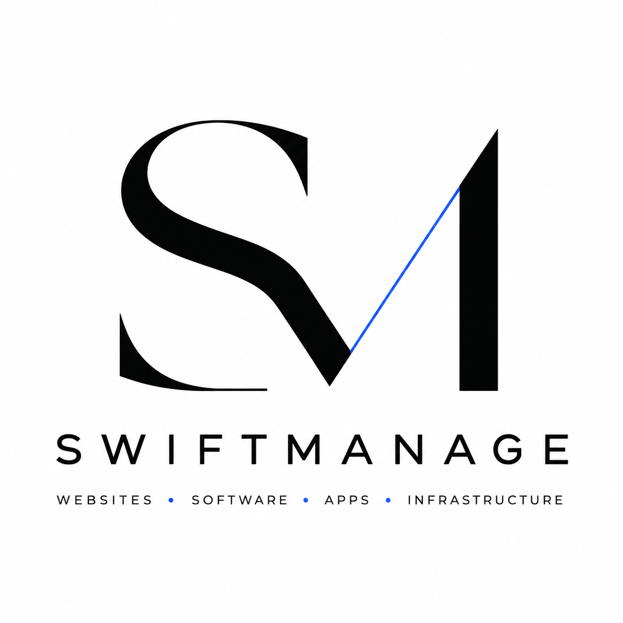 SwiftManage — Websites · Software · Apps · Infrastructure