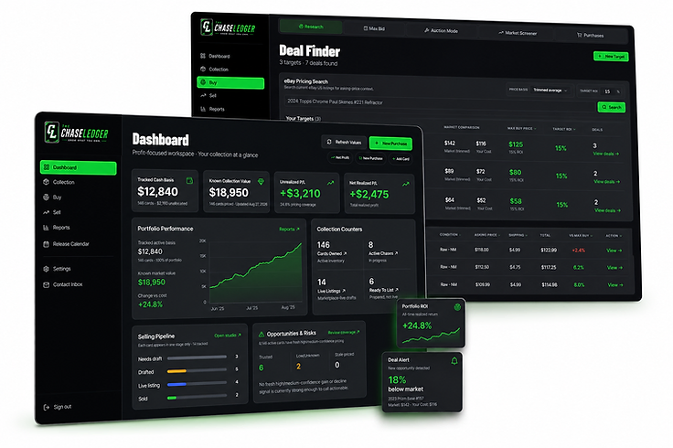 ChaseLedger dashboard showing portfolio value, profit, performance, and selling pipeline