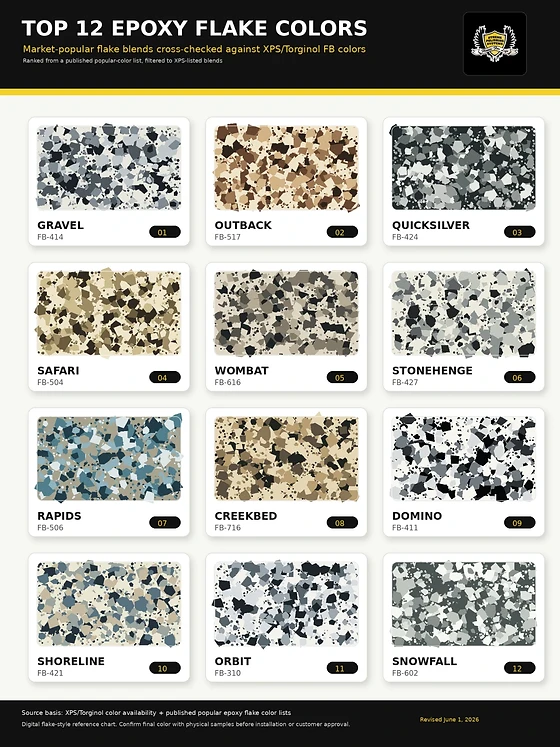XPS Top 12 Epoxy Flake Colors reference chart