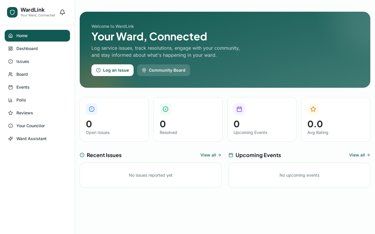 Service Delivery template preview