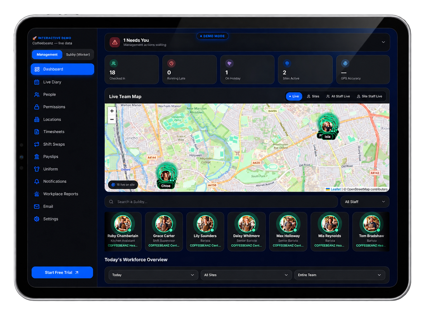 Subbyteam management dashboard on iPad