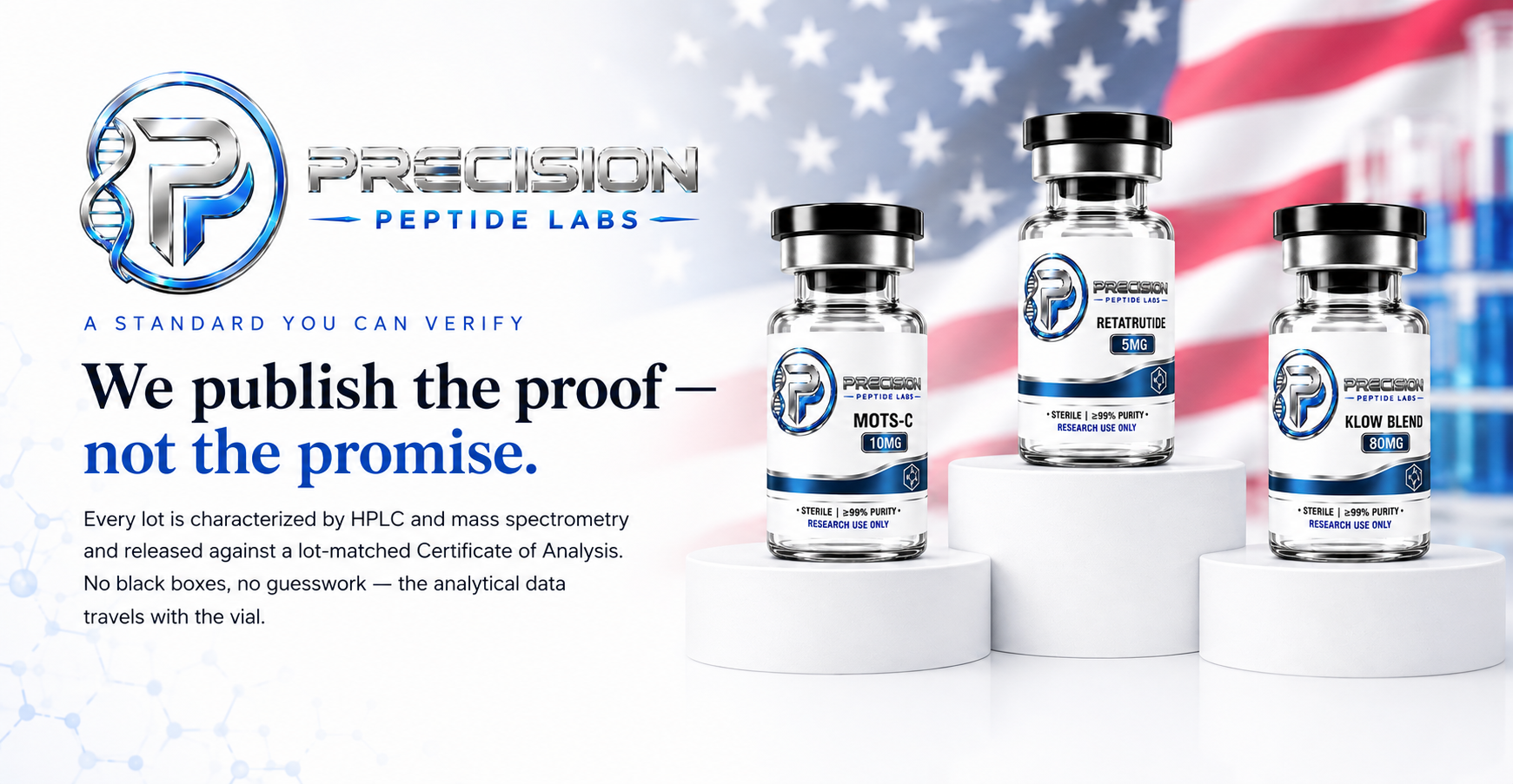 We publish the proof — not the promise. Every lot characterized by HPLC and mass spectrometry.