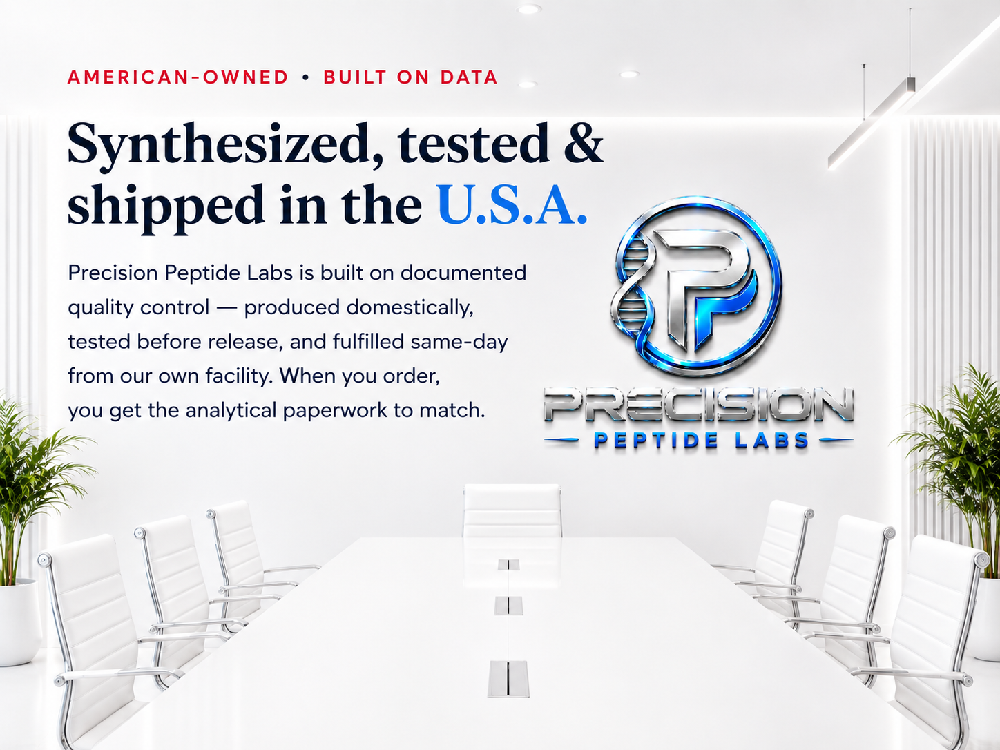 American-owned, built on data — Synthesized, tested & shipped in the U.S.A.
